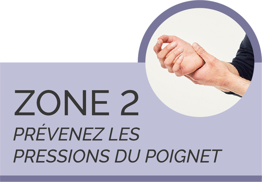 zone poignet